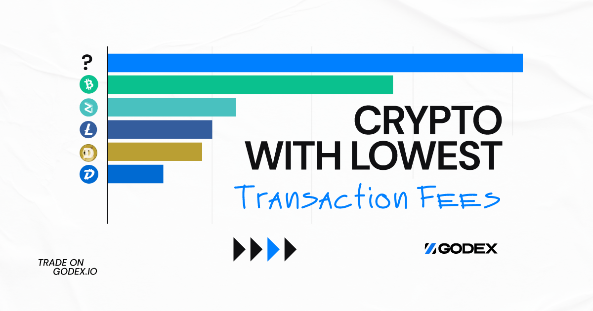 5 Best Crypto Exchanges With Lowest Trading Fees