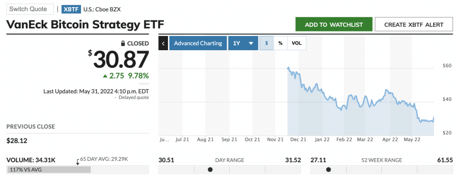 Cathie Wood Sees Bitcoin (BTC) Price Reaching $M by After ETF Approval