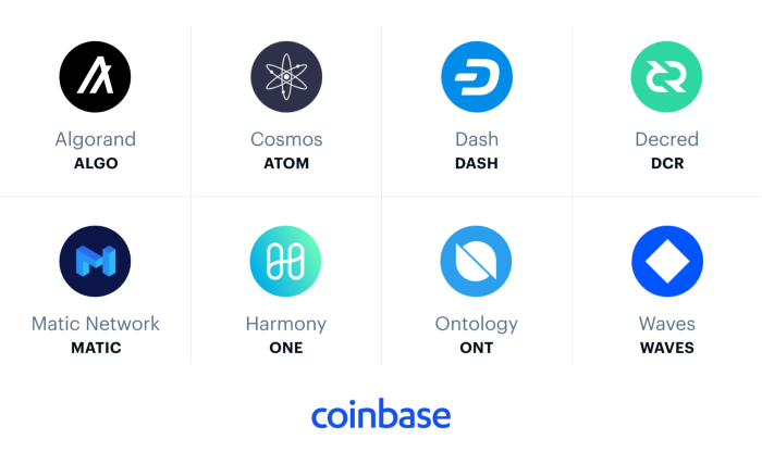 New Cryptocurrencies Listed Today And This Week | CoinMarketCap