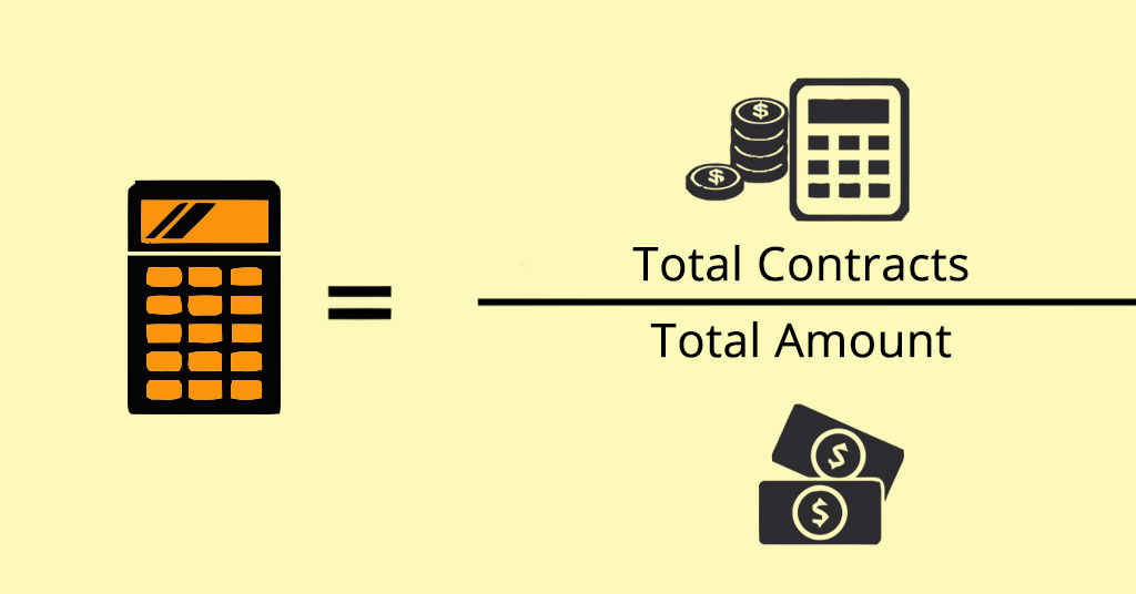 Crypto Profit Calculator - Bitcoin, Ethereum and More