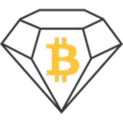 Bitcoin Diamond USD (BCD-USD) Price, Value, News & History - Yahoo Finance