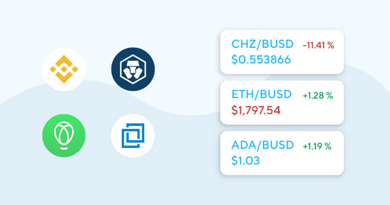 Ethereum Investment Platforms and Exchanges