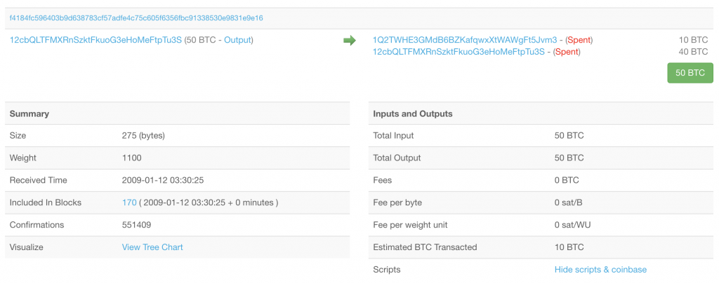 Bitcoin Transactions Explained | Bitcoin Transaction Info