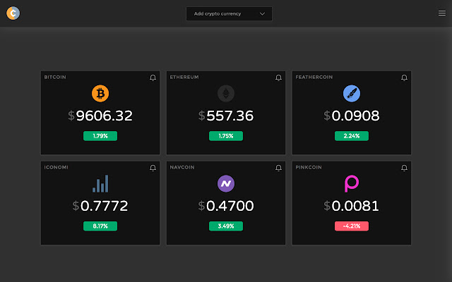 A Comparison of Cryptocurrency Price Trackers