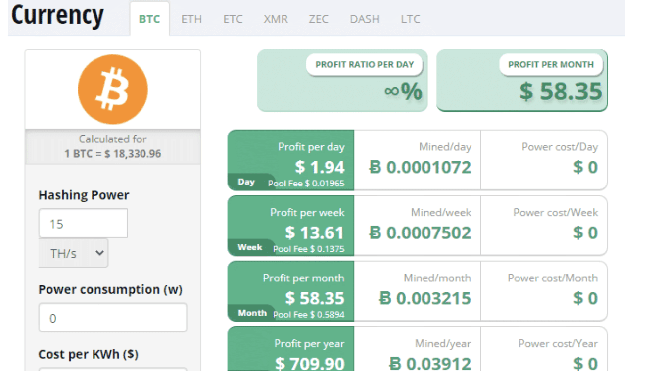 Bitcoin Return Calculator - Investment on Any Date (and Inflation) - DQYDJ