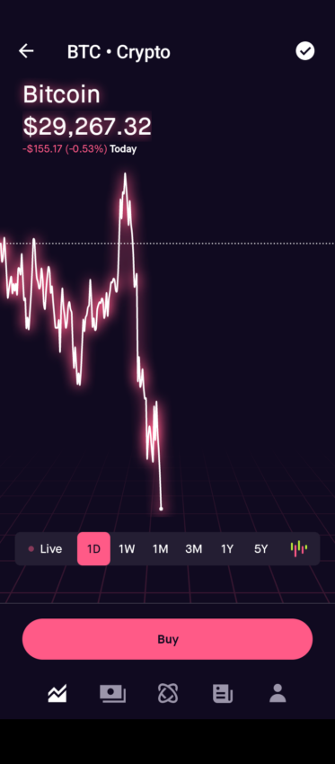 Coinbase vs. Robinhood: Comparison - NerdWallet