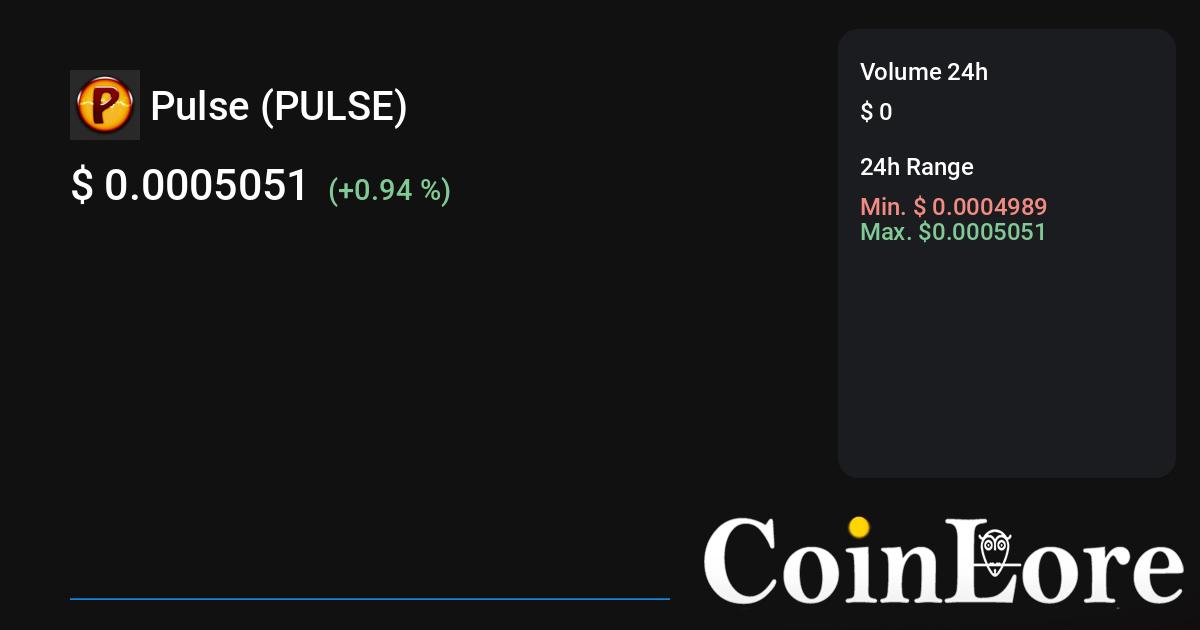 Halal Crypto Reports | Practical Islamic Finance