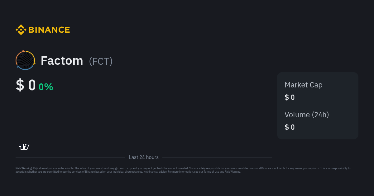 Factom Price Today - PFCT to US dollar Live - Crypto | Coinranking