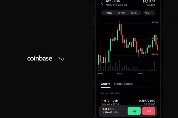 Coinbase Pro: Coinbase Advanced Trade for Professional Traders | CoinGape