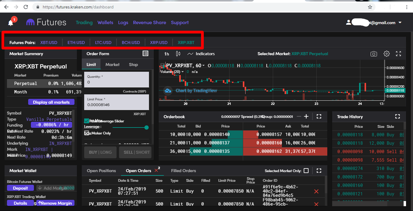 Video: How To Short And Leverage Trade On Kraken Exchange (DocDrop)