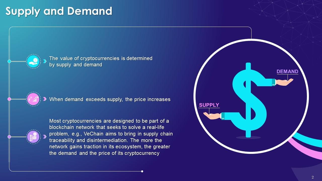 What Gives Crypto Its Value?