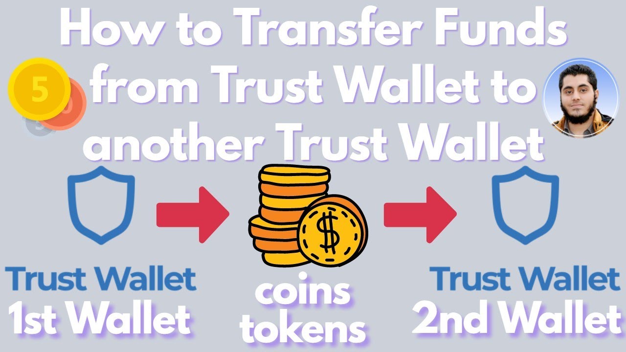 Transferring Wallet Funds