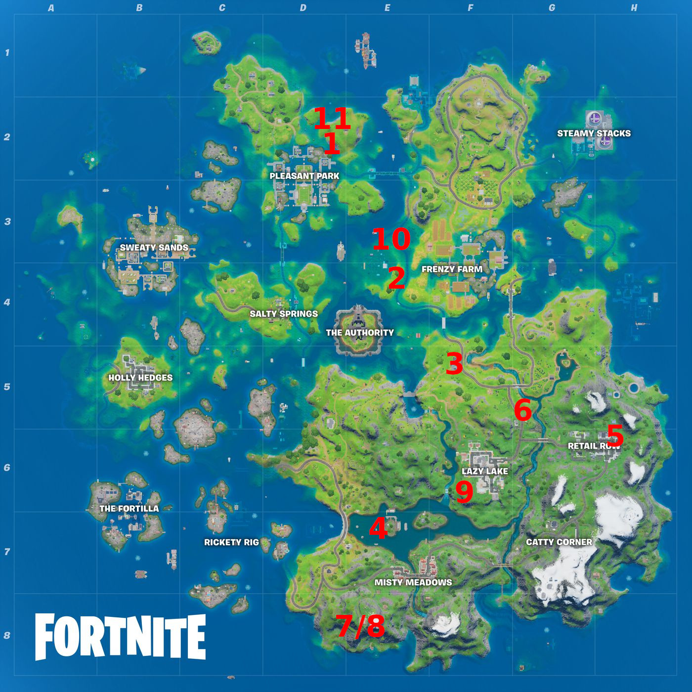 Fortnite Chapter 2 Season 4: Week 6 XP Coin Locations And Guide