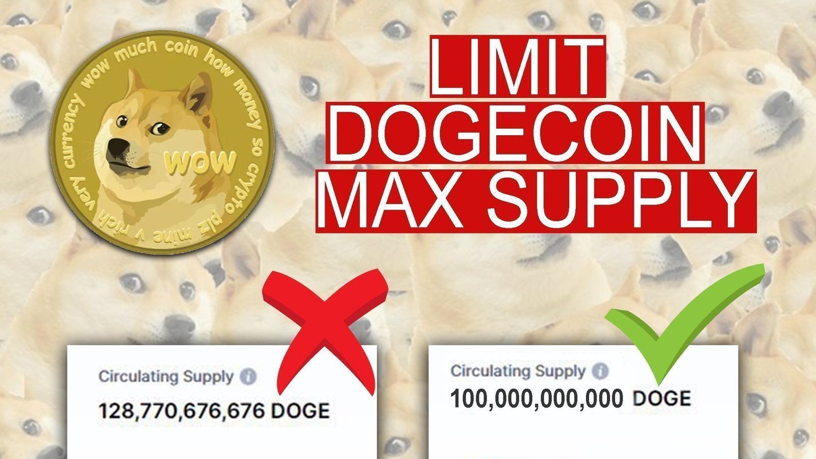 Current Dogecoin (DOGE) Price in USD | Live DOGE to USD Conversion