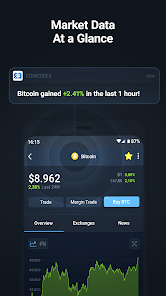 Crypto Prices, Charts and Cryptocurrency Market Cap | CoinCodex