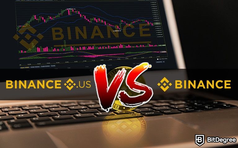 Binance vs Binance US: All You Need to Know - Dtunes