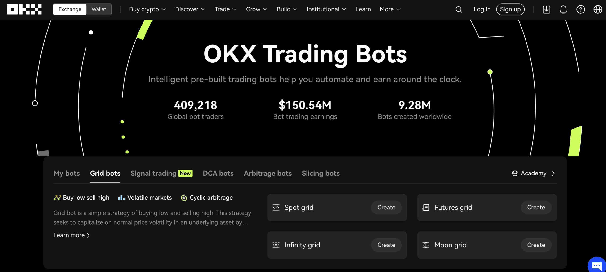 10 BEST Crypto Trading Bots ()