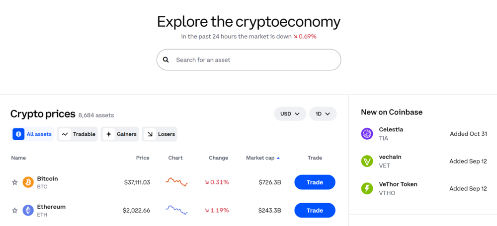 12 Best Upcoming And New Coinbase Listings To Watch In - ValueWalk