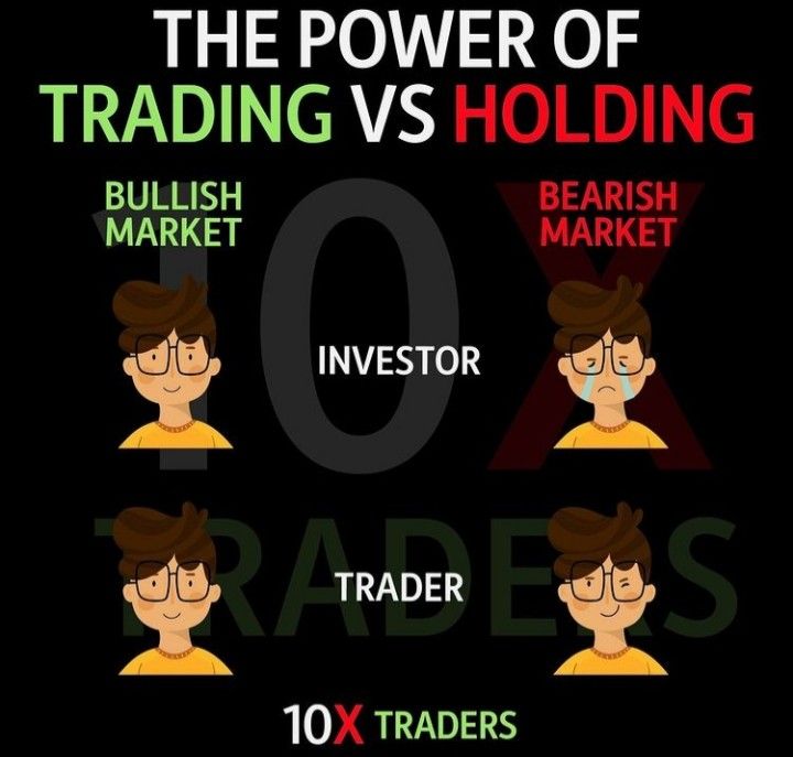 HODLing Explained: The Power of Patience in Crypto Trading