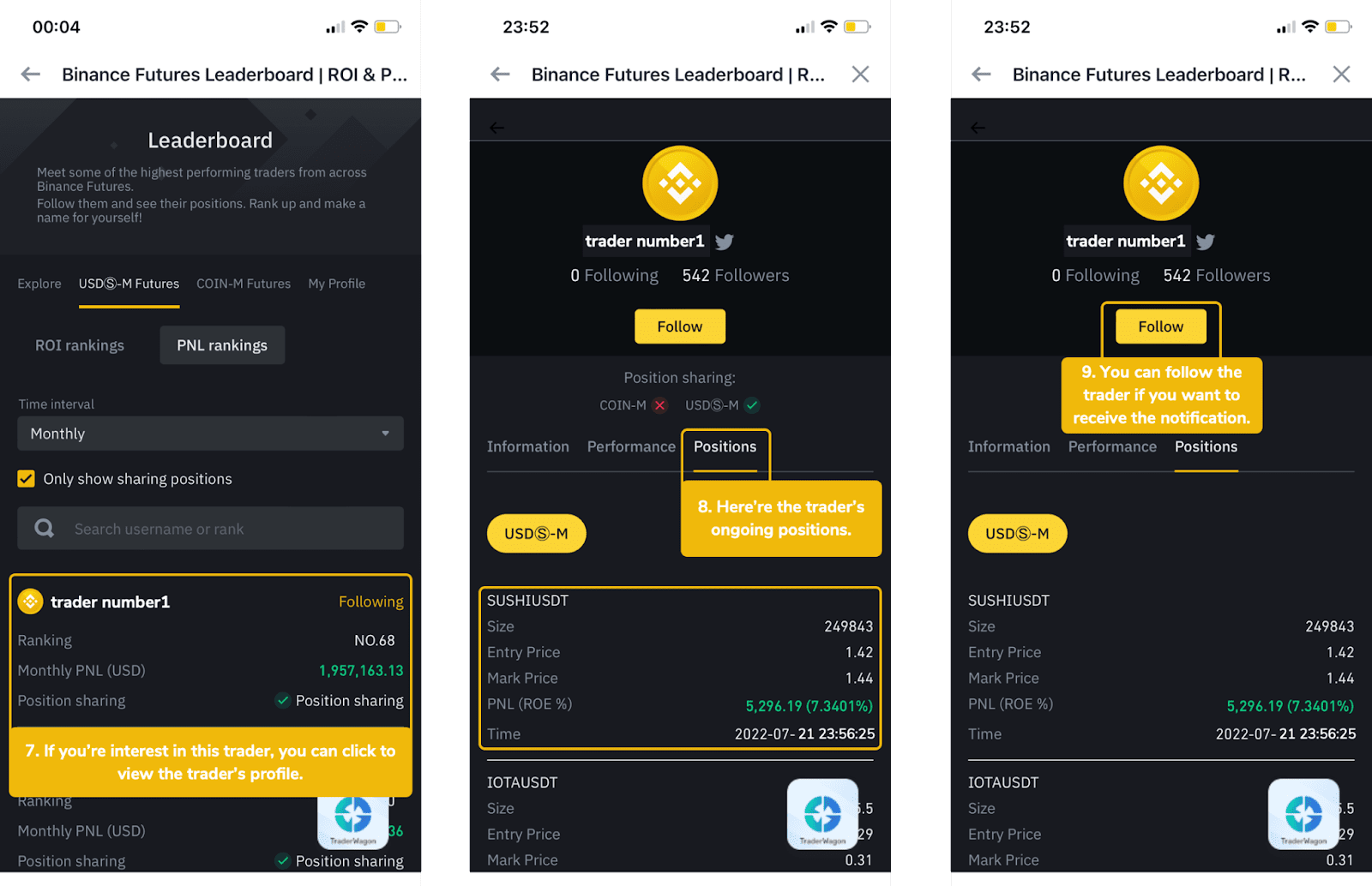 Binance trade volume and market listings | CoinMarketCap