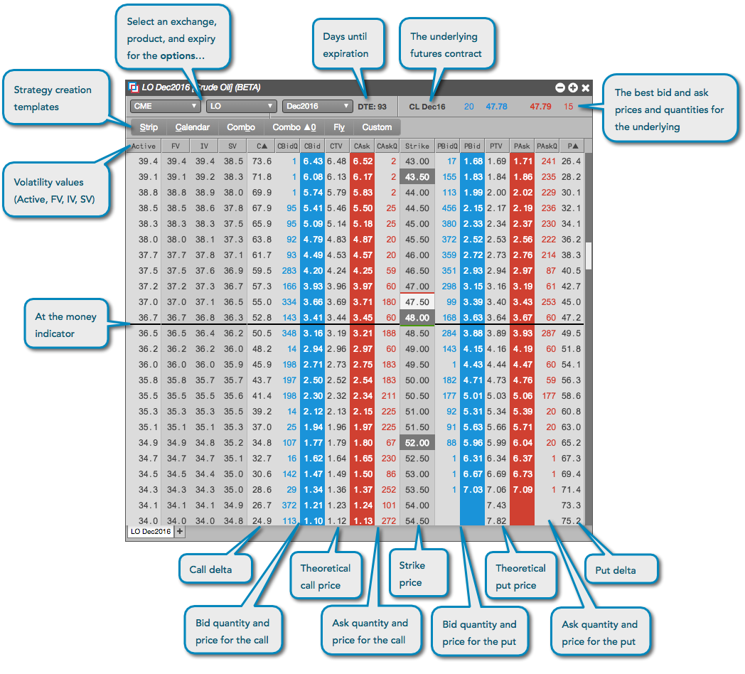 Bitcoin Futures Mar '24 Futures Options Volatility & Greeks - bitcoinlog.fun