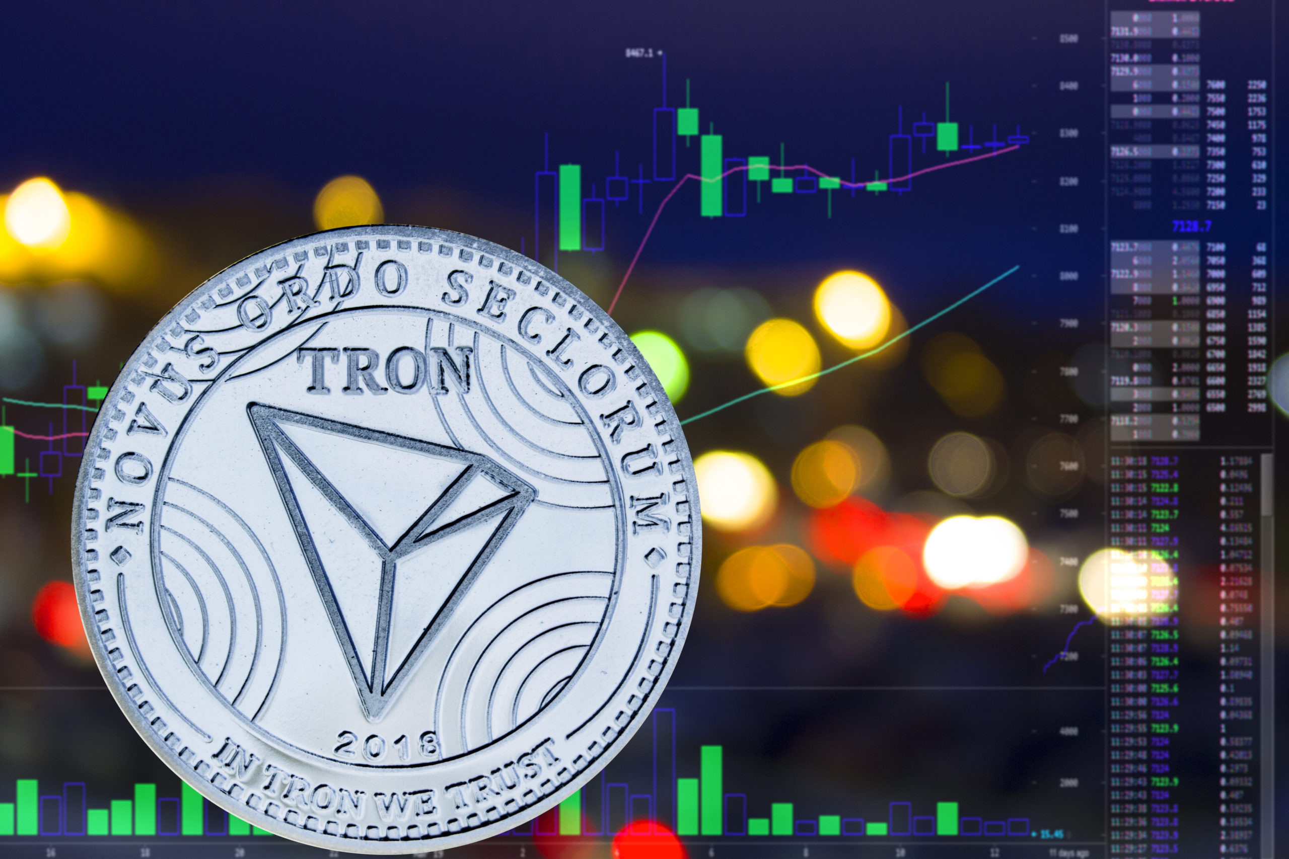 TRON (TRX) Price Prediction And Forecast - | Trading Education