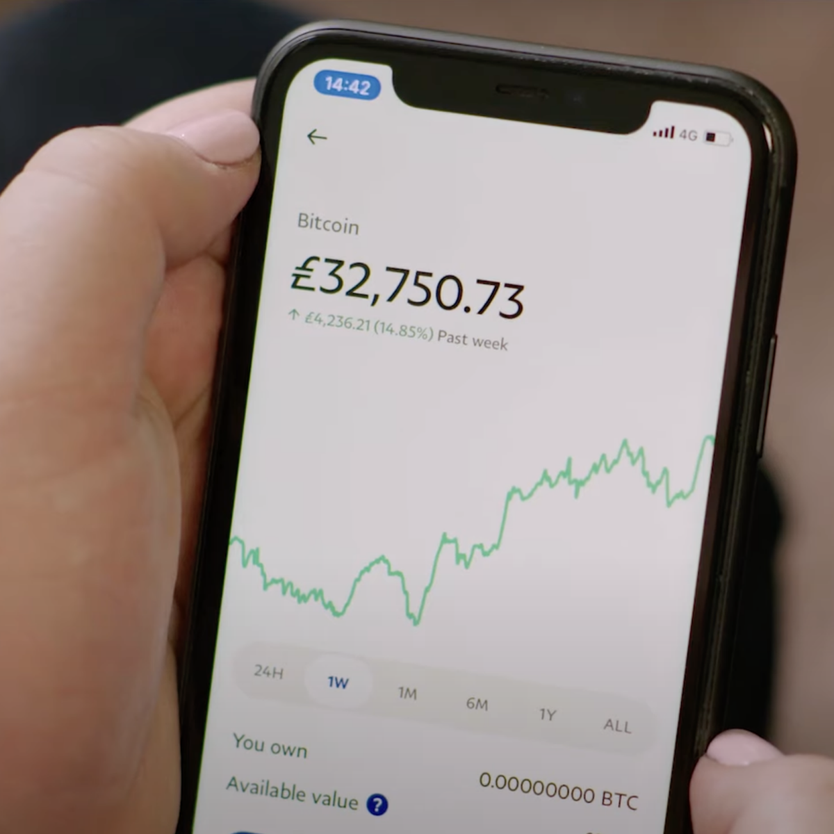 PayPal temporarily halts cryptocurrency purchases for UK customers | Digital Watch Observatory