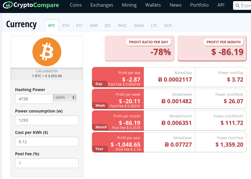 Best Monero Mining Calculator: 7 Tools to Calculate Profit