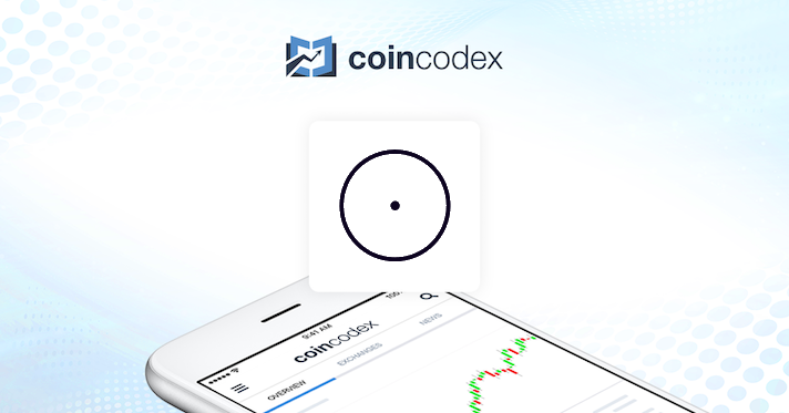 Cindicator Vs BitForex Token Comparison - CND/BF Cryptocurrency Comparison Charts - 3 months