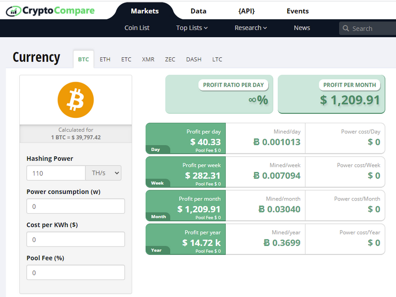 Ethereum (ETH) Mining Calculator & Profitability Calculator - CryptoGround