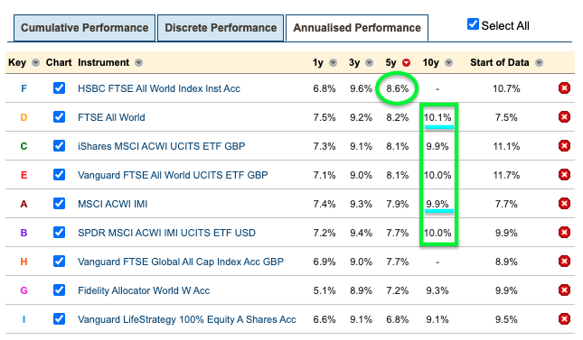 BlackRock Europe Equity 1 Fund | J