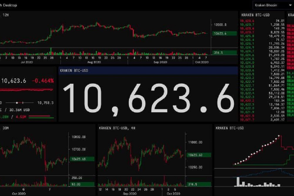 Licensed Crypto Exchanges in Europe