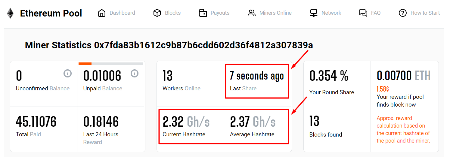 Solo Ravencoin RVN Mining Pool - 2Miners
