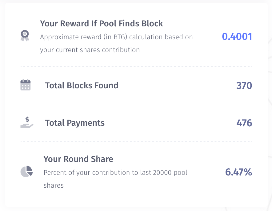 Solo Bitcoin GOLD BTG Mining Pool - 2Miners