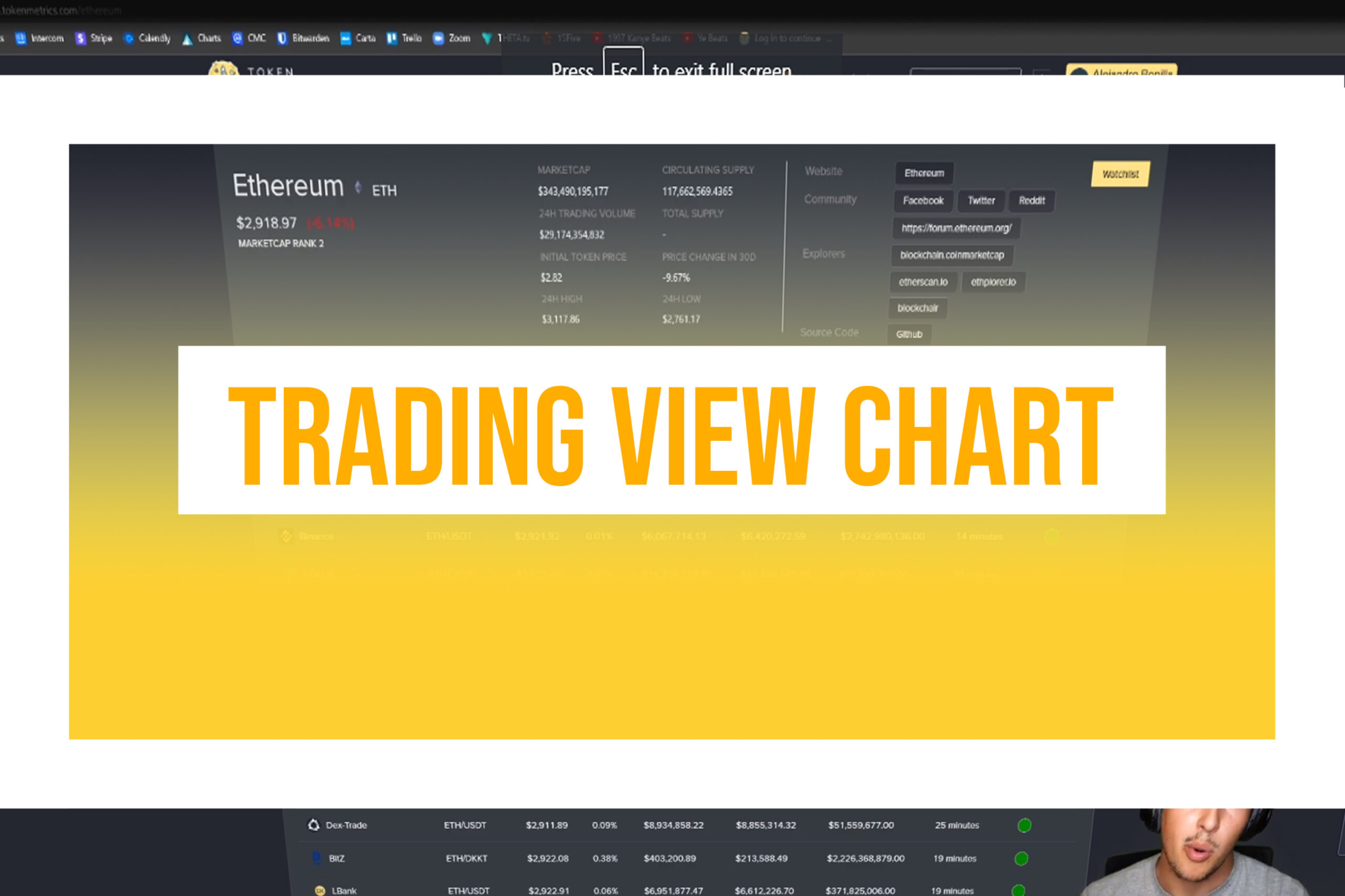 Token Metrics - Alerts Channel – Telegram