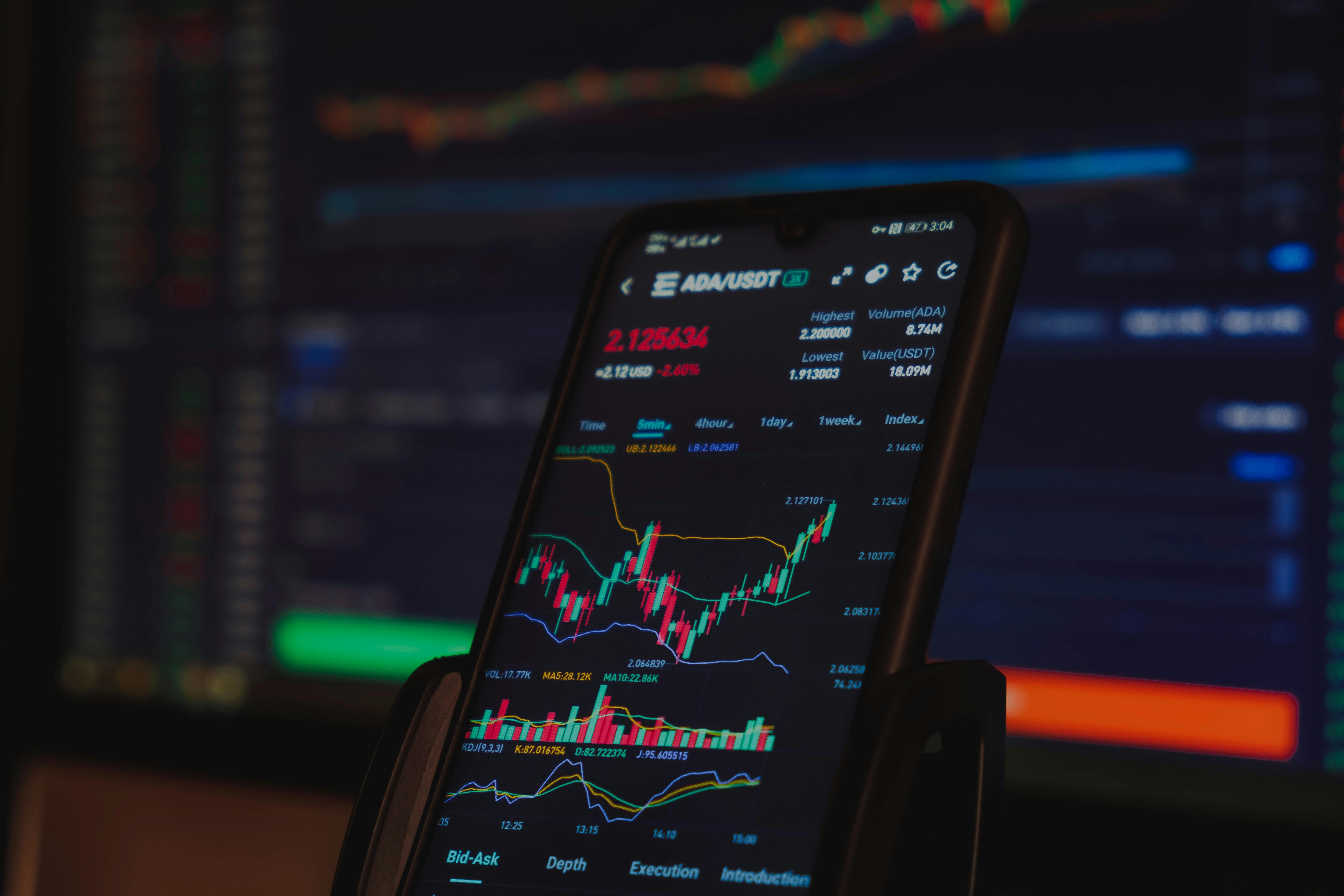 9 Best Crypto Futures Trading Platforms in | CoinCodex