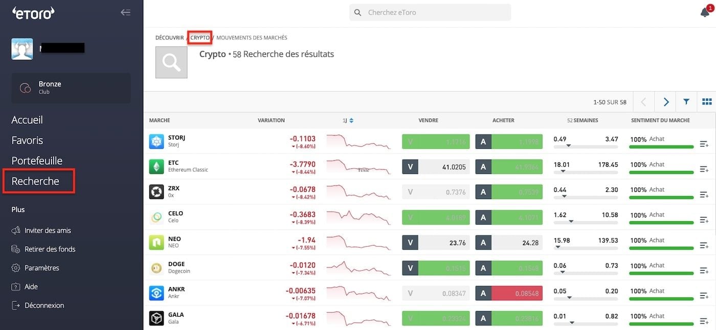 Actualités Sur les Crypto-monnaies Aujourd'hui et Indices de Prix en Direct