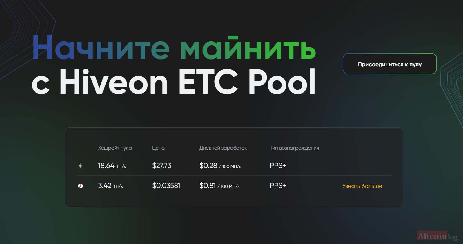 Address Hiveon Pool, Mining | Ethereum Mainnet