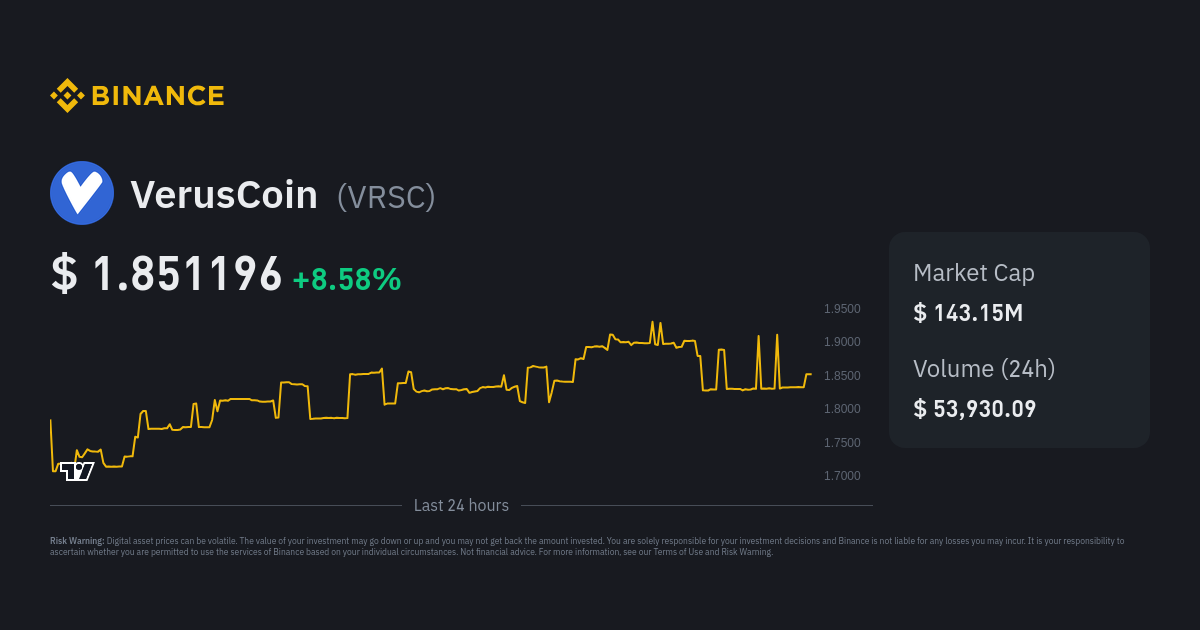 VerusCoin Price Today - VRSC Coin Price Chart & Crypto Market Cap