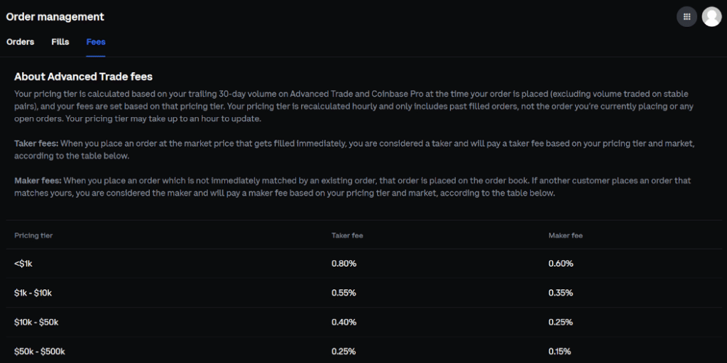 Coinbase Fees Explained [Complete Guide] - Crypto Pro