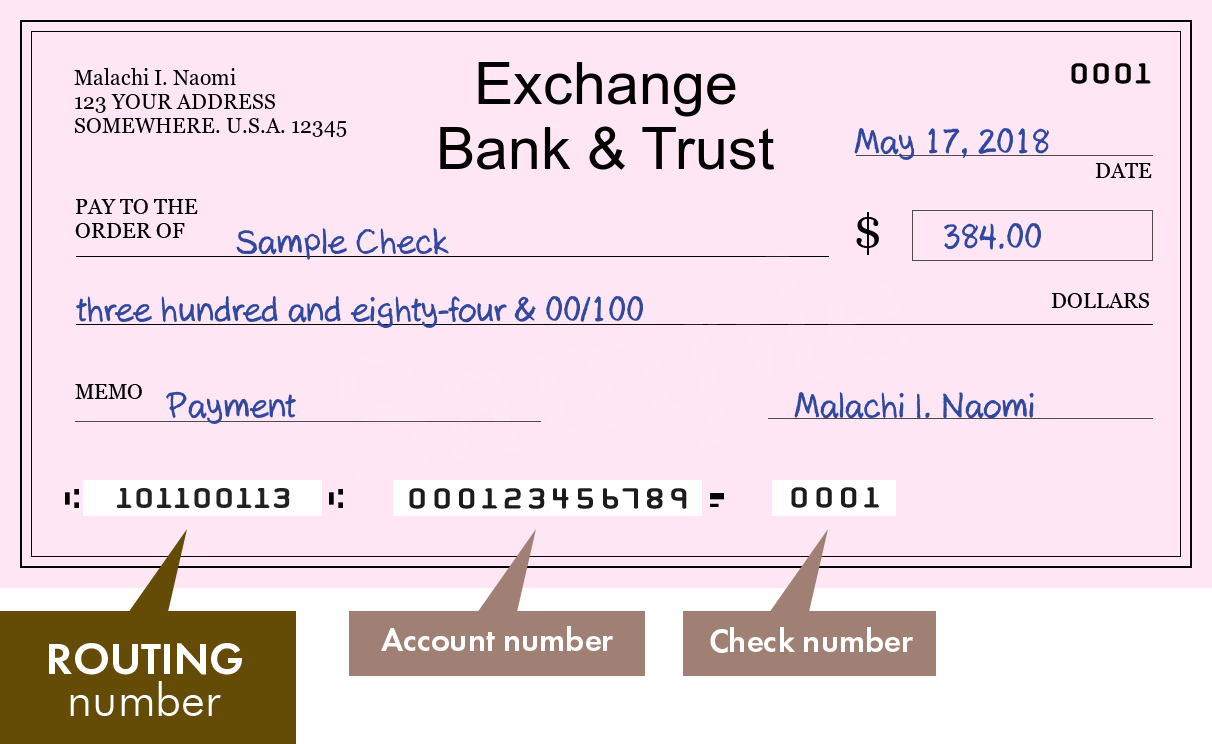 National Exchange Bank & Trust - Banking Reviews in Fond du Lac, Wisconsin