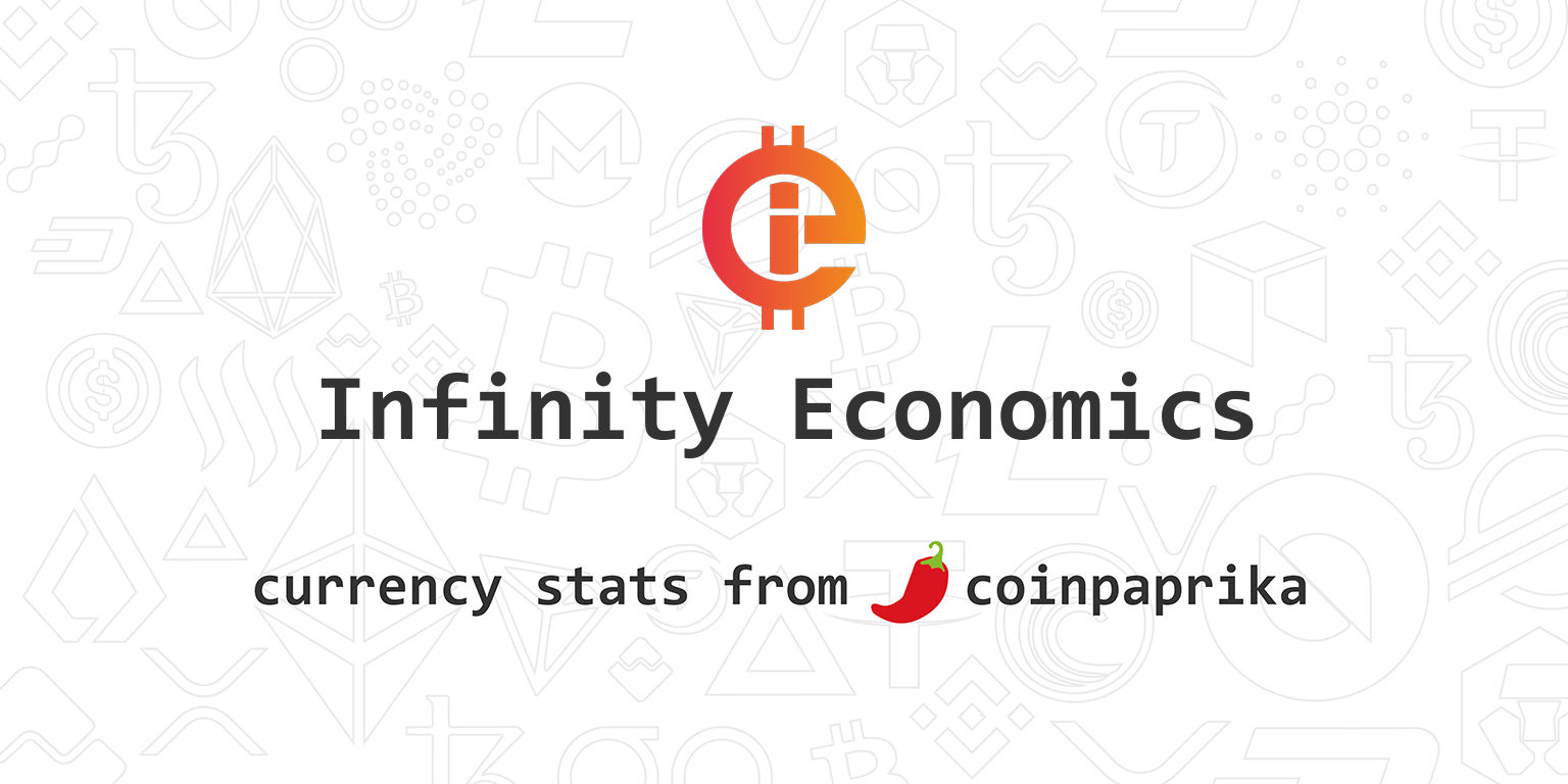 Infinity Economics Price Prediction to | How high will XIN go?