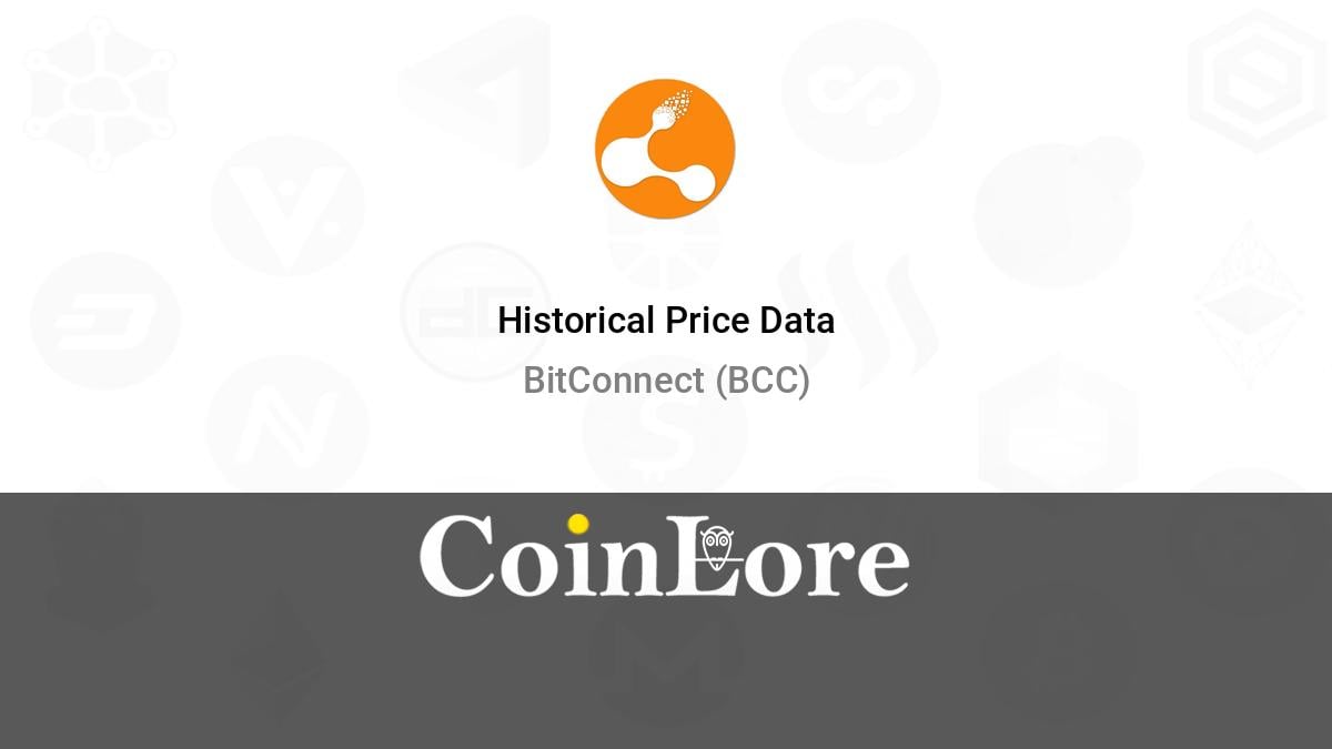 tbac price: Crypto coin cracks after luring Indians with 3,% returns - The Economic Times