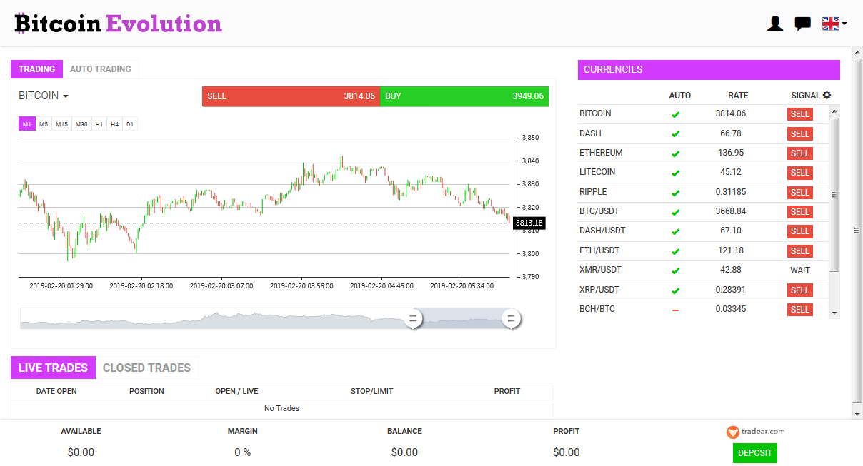 Bitcoin Evolution™ | The Official & Updated Website 🥇