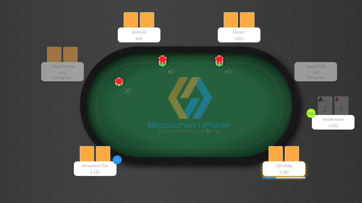 Blockchain Poker Game Development | Creatiosoft