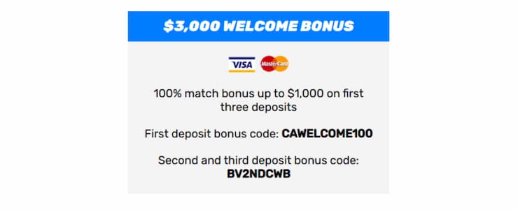 Best Bovada Bonus Codes for Latest Bovada Casino Promo Codes & Offers – Firstpost