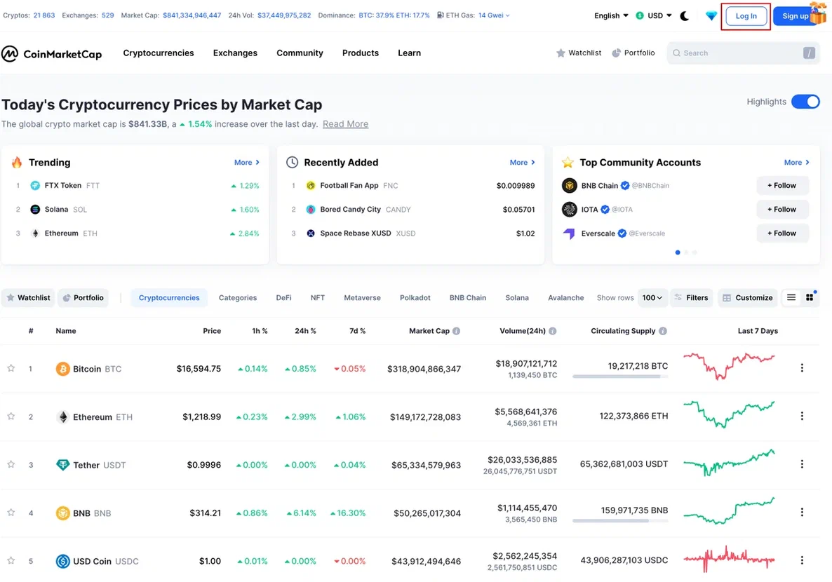 PLATINCOIN Price Today - PLC Price Chart & Market Cap | CoinCodex