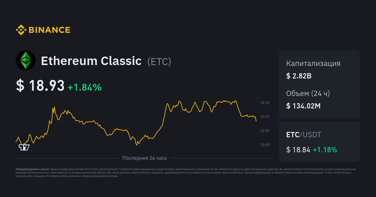 Crypto Real Time Prices & Latest News - Yahoo Finance