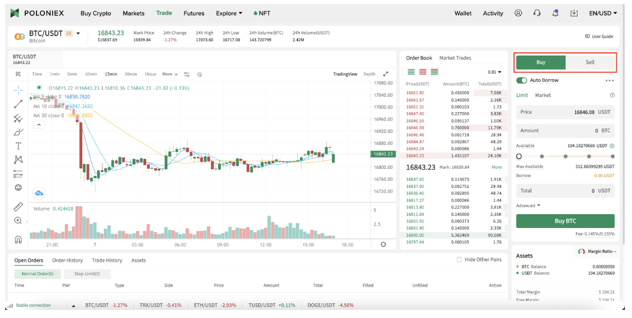 Poloniex vs ABCC () – List of Differences | Cryptowisser