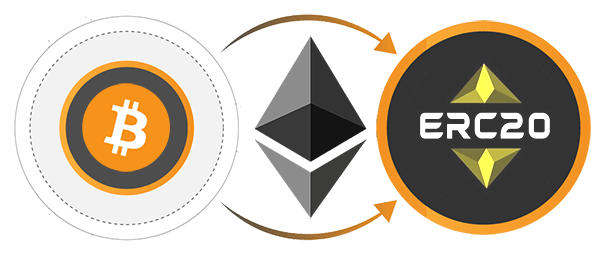 Ethereum Gas Fees Today ⛽ ETH Gas Chart & Heatmap